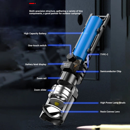 Power-Taschenlampe Zoom Pro