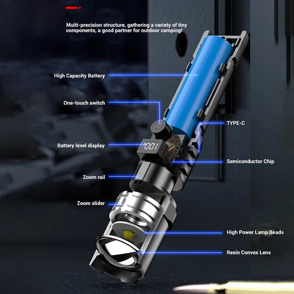 Power-Taschenlampe Zoom Pro