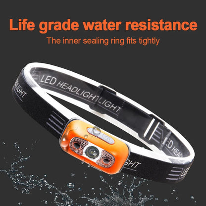 USB Rechargeable LED Sensor Headlamp – Adjustable Outdoor Light