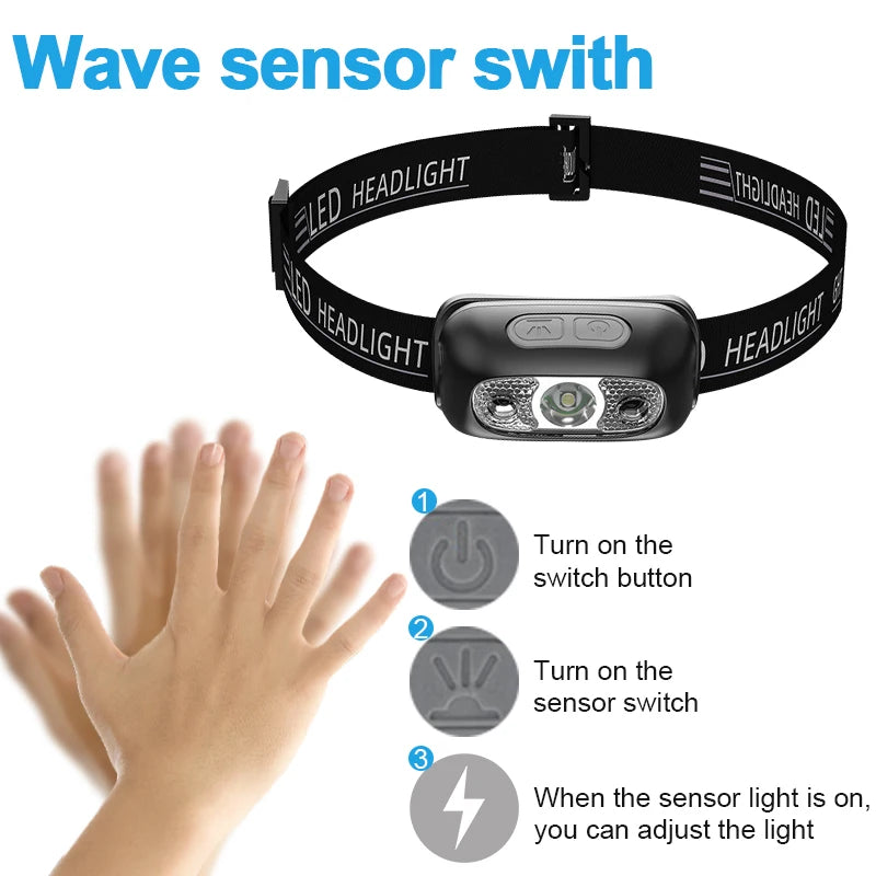 USB Rechargeable LED Sensor Headlamp – Adjustable Outdoor Light
