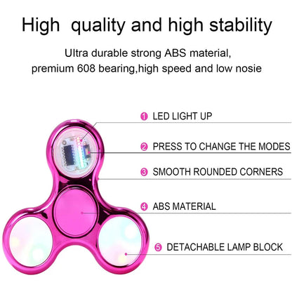 LED Light-Up Fidget Spinner – Glow Stress Relief Hand Toy
